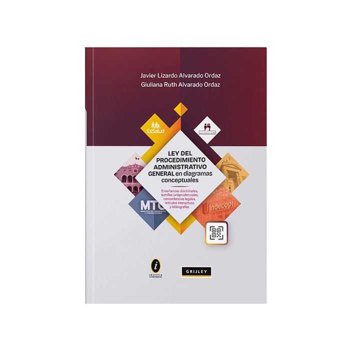 Ley del Procedimiento Administrativo General en Diagramas Conceptuales