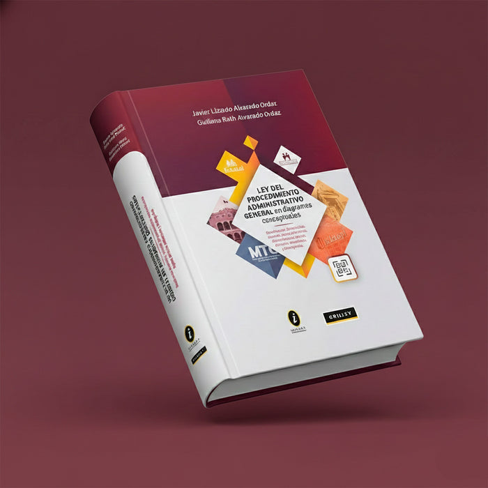 Ley del Procedimiento Administrativo General en Diagramas Conceptuales
