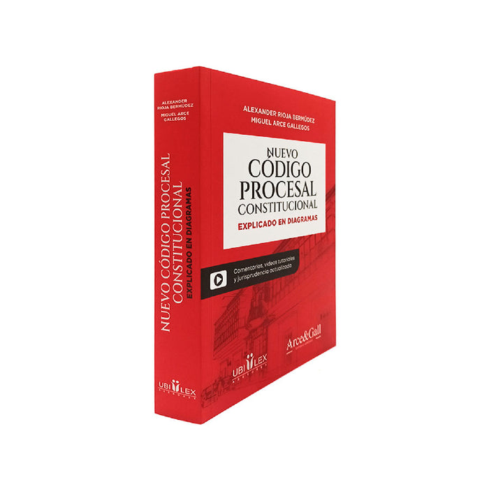 Nuevo Código Procesal Constitucional Explicado en Diagramas