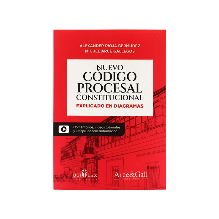 Nuevo Código Procesal Constitucional Explicado en Diagramas